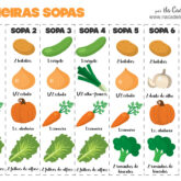 primeiras sopas